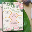 Recherche de bloom invitations Pastel