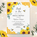 Recherche de nid invitations Botanique