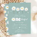 Recherche de little miss onederful invitations Pour tous