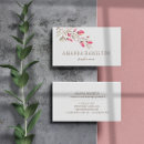 Zoek naar branch visitekaartjes Botanisch