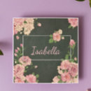 Zoek naar baby naam tegels Meisje