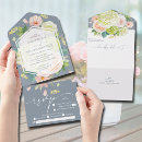 Recherche de floral bleu mariage invitations Fleurs d'aquarelle
