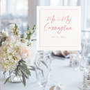 Zoek naar heren servetten Script