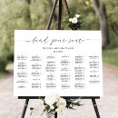 Recherche de mariage signalisations Script