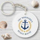 Recherche de le house porteclés Maison de plage