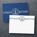 Recherche de bateau correspondances cartes Nautique
