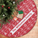 Recherche de blanc jupon de sapin Typographie