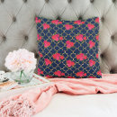 Recherche de quatrefoil coussins Élégant