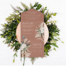 Recherche de qr code invitations Budget