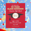 Recherche de réunions invitations Réunion de classe