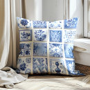 Recherche de bleu delft coussins Floral