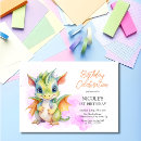Recherche de dragon mignon invitations Pour enfants