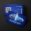 Recherche de polissage cartes visite Auto