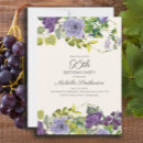 Recherche de de 95 ans anniversaire invitations Pour elle