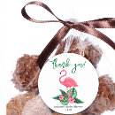 Recherche de flamants roses autocollants Aquarelle