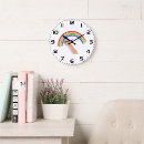 Recherche de crayon de couleur horloges Dessin
