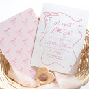 Recherche de whimsical baby shower fille invitations Pour tous