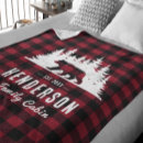 Recherche de couvertures plaids Porter