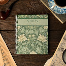 Zoek naar botanisch notitieboeken Generatief element