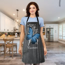 Recherche de papillon bleu tabliers Papillons