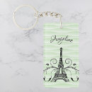 Recherche de tours eiffel porteclés Pour elle