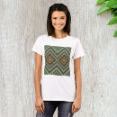 Recherche de motif africain tshirts Afrique
