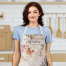 Recherche de pivoines tabliers Nom