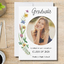 Recherche de nature graduation invitations Aquarelle