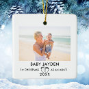 Recherche de nièce ornements Aunt