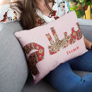 Recherche de perse décoration coussins Pour elle