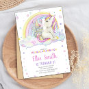 Recherche de royaume enchanté invitations Pour enfants