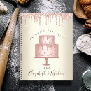 Recherche de recette de dessert maison deco Recettes favorites