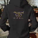 Recherche de jeune pulls capuche Monogramme