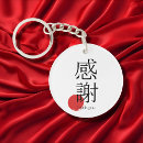 Recherche de gratitude porteclés Rouge