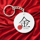 Recherche de kanji japonais porteclés Symbole
