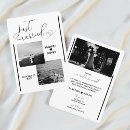 Recherche de aménagement invitations Développement de destination