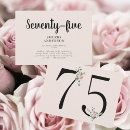 Recherche de 75th birthday Rose