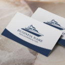 Recherche de yachts cartes visite Bateau