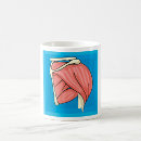 Recherche de orgue tasses Organe