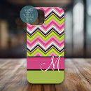 Zoek naar heup iphone hoesjes Modern