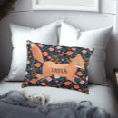 Zoek naar kinderkamer kussens Vos