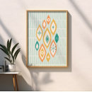 Recherche de géométrique posters Ère atomique