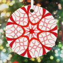Recherche de de mandala ornements Xmas