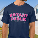 Recherche de web tshirts Typographie