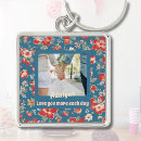 Recherche de sauvage porteclés Fleurs sauvages