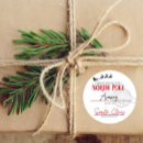 Recherche de northpole Poteau