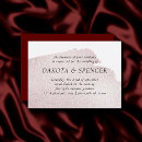 Recherche de taches invitations Moderne