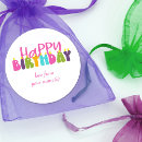 Recherche de anniversaire heureux autocollants Nom