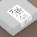 Recherche de joints de boîte Petite entreprise