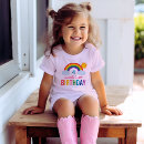 Recherche de anniversaire enfant tshirts Pour enfants
